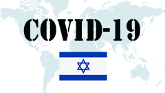 Covid-19 text with Israel Flag